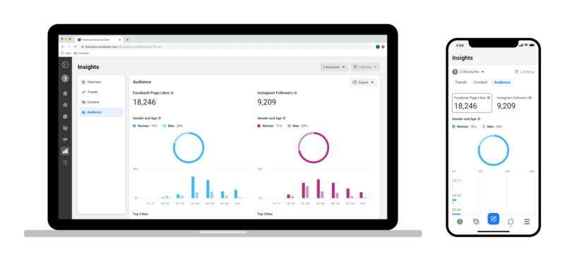 FACEBOOK BUSINESS SUITE BENEFITS