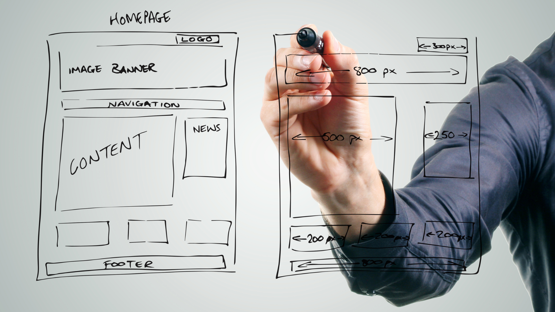 Hiring Website Designer in RI